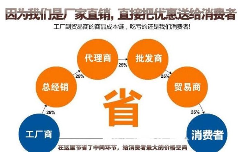 日用百货批发市场:机遇与挑战同行